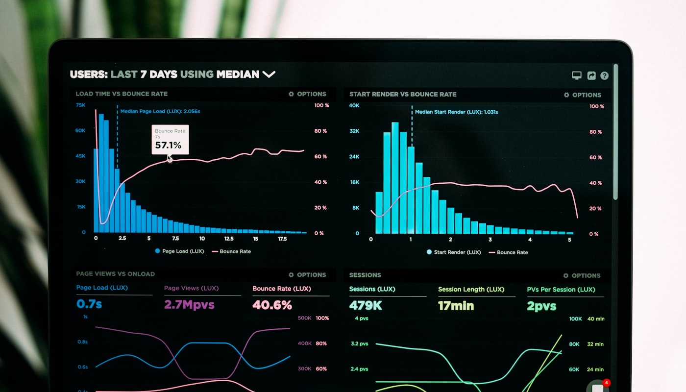 Marketing Analytics Dashboard